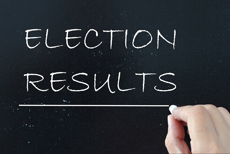 Memorial Parkway Board Member Election Results