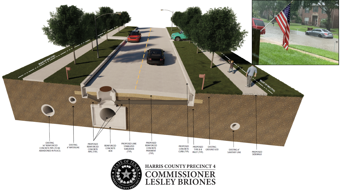 Harris County Precinct 4 to Host Groundbreaking for Bear Creek Village Subdivision Drainage Improvements